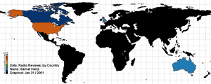 Radio Reviews, by Country
