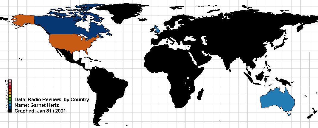 Radio Reviews, by Country