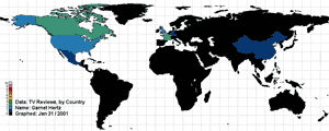 TV Reviews, by Country