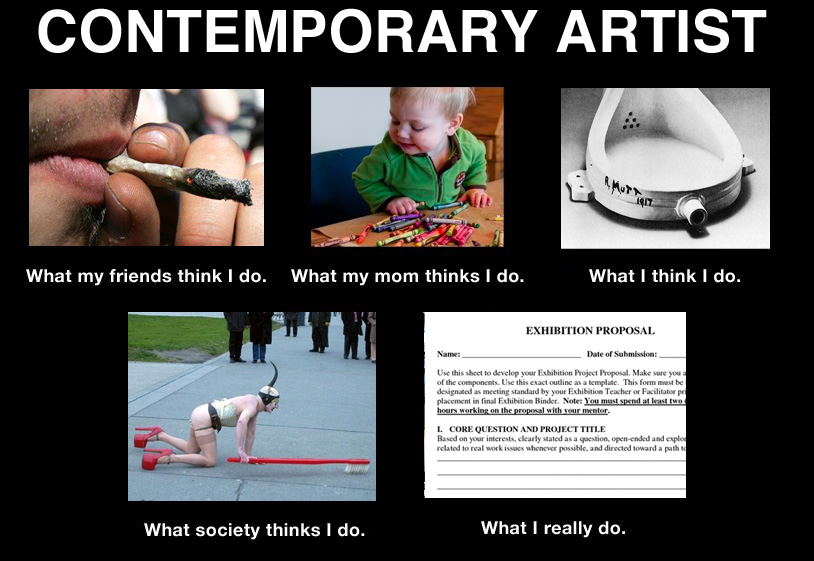 CONTEMPORARY ARTIST - What my friends think I do. What my mom thinks I do. What I think I do. What society thinks I do. What I really do.